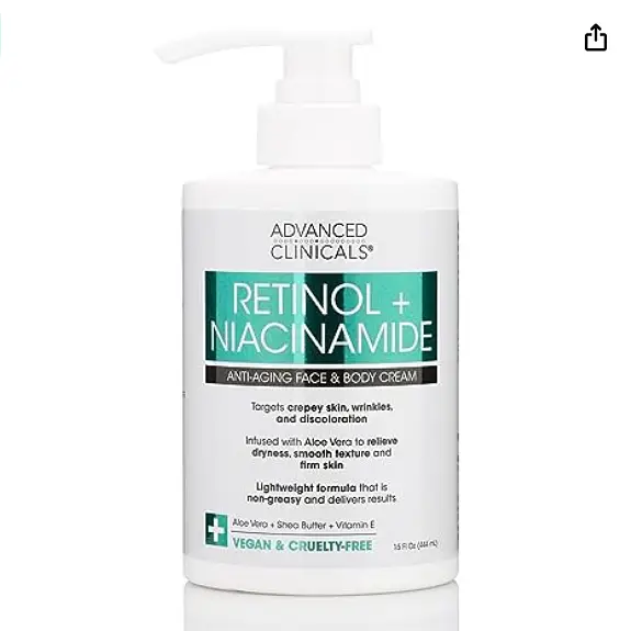 Retinol + Niacinamide Body Lotion