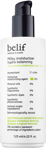 belif Milky Hydra Balancing Moisturizer