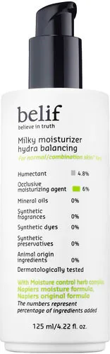 Milky Hydra Balancing Moisturizer