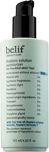 Problem Solution Moisturizer