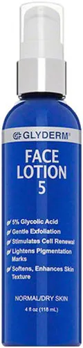 GlyDerm Face Lotion 5